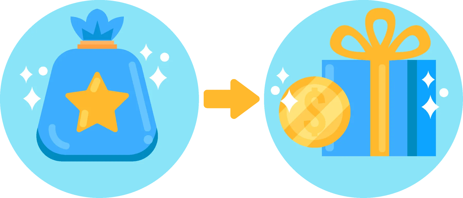 Incrementá tus ingresos con más ventas de productos y servicios complementarios