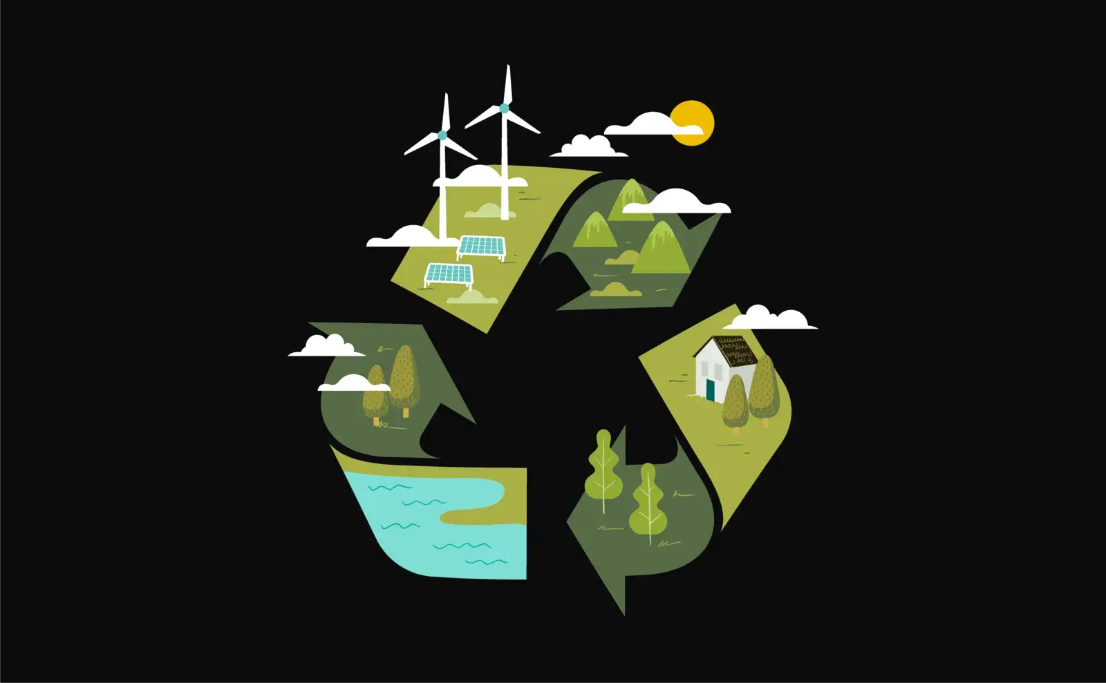 Símbolo de reciclaje formado por paisajes con molinos eólicos, árboles y una casa, sobre fondo negro